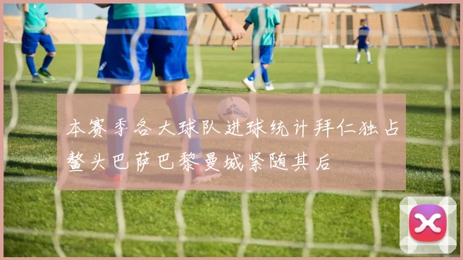 本赛季各大球队进球统计拜仁独占鳌头巴萨巴黎曼城紧随其后